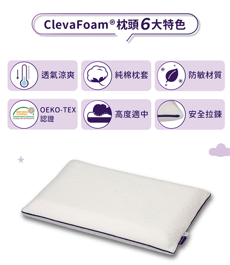 奇哥,寶寶的第一個朋友,護頭型,嬰兒枕,clevamama,推車枕,枕,Cleva Foam奇哥,寶寶的第一個朋友,護頭型,嬰兒枕,clevamama,幼兒枕,枕,Cleva Foam,防扁頭