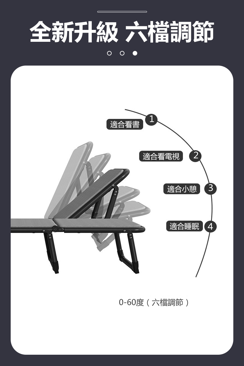 全新升級 六檔調節