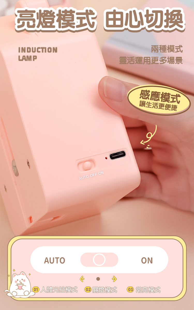 äººé«åæ§æ¨¡å¼ éçæ¨¡å¼