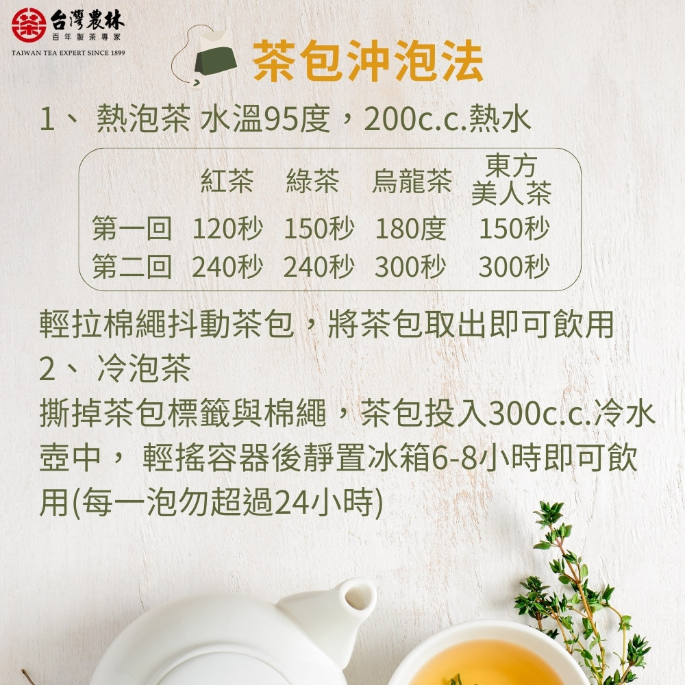 第二回 240秒 240秒 300秒 300秒