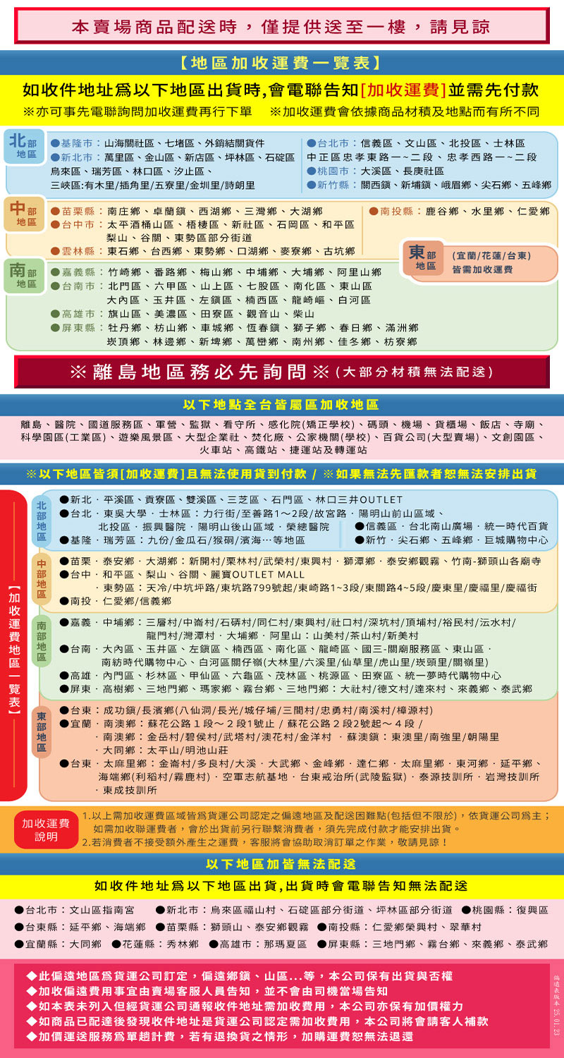 é¢å³¶ãé«é¢ãåéæååãè»çãç£çãçå®æãæåé¢ç¯æ­£å­¸æ ¡ãç¢¼é ­ãæ©å ´ãè²¨æ«å ´ãé£¯åºãå¯ºå»ã