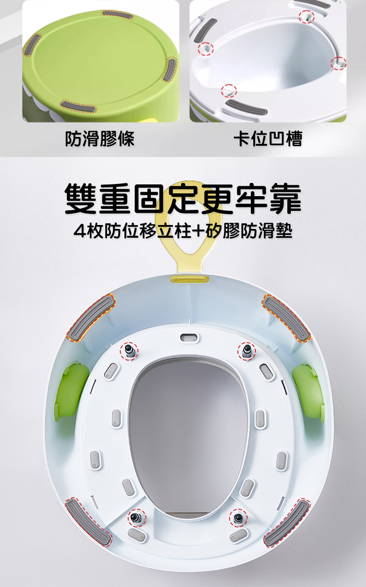 防滑膠條 卡位凹槽 雙重固定更牢靠 4枚防位移立柱矽膠防滑墊 