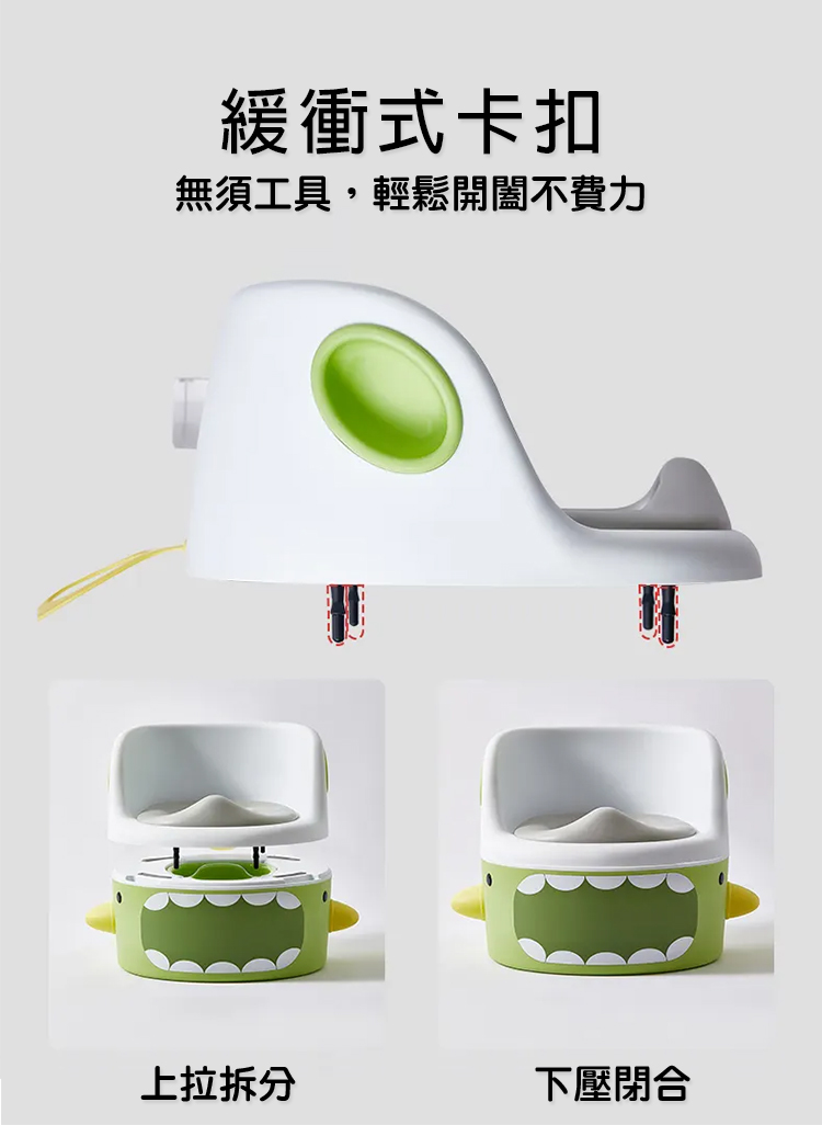 緩衝式卡扣 無須工具,輕鬆開闔不費力 上拉拆分 下壓閉合 