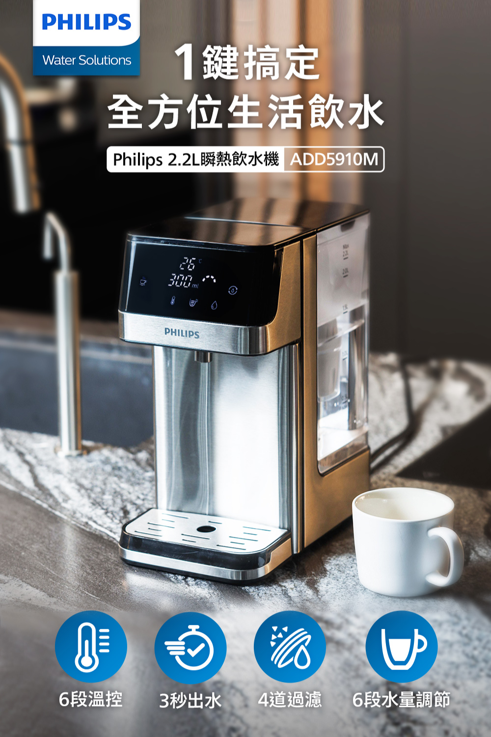 Philips 飛利浦 RO淨水器+2.2L免安裝瞬熱濾淨飲