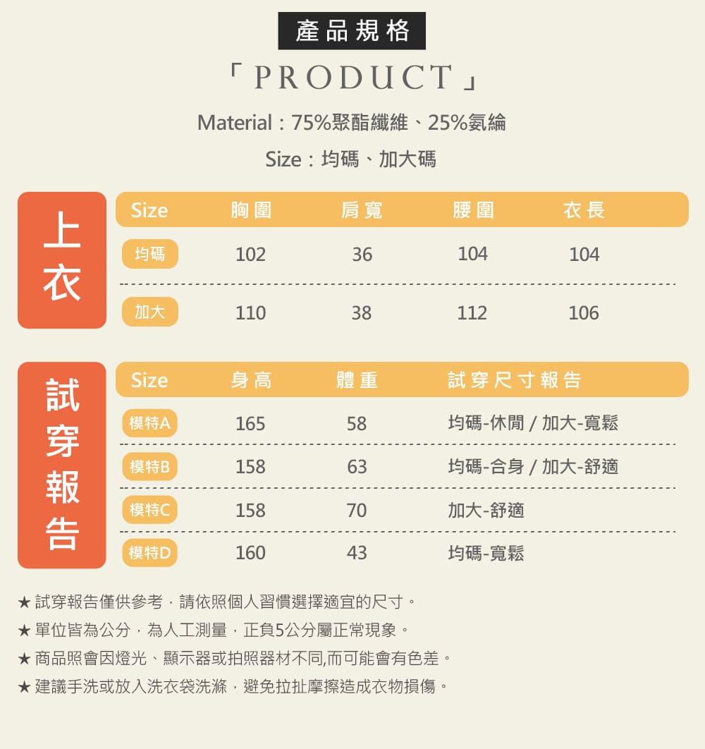 商品照會因燈光、顯示器或拍照器材不同,而可能會有色差。