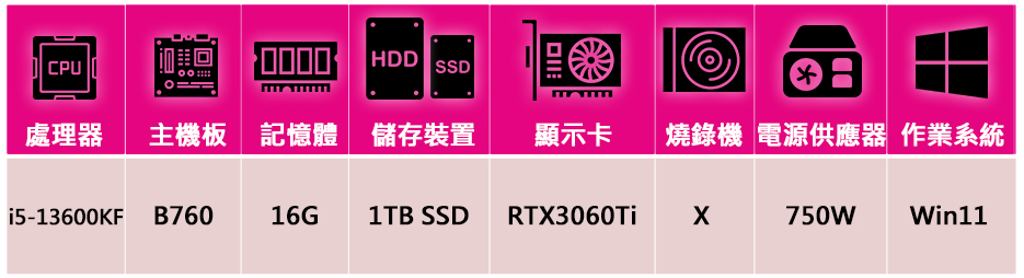 技嘉平台 i5十四核GeForceRTX3060TiWin1