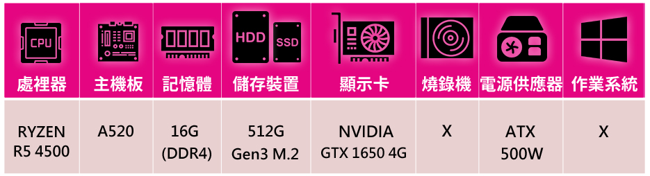 技嘉平台 R5六核GeForce GTX1650{里特}電競