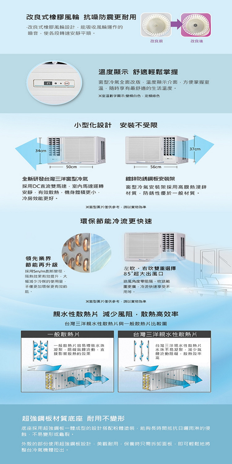 SANLUX 台灣三洋 福利品3-4坪定頻窗型右吹冷專冷氣(