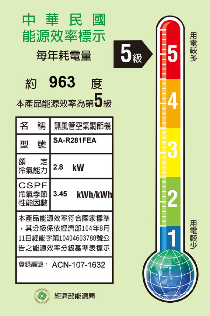 SANLUX 台灣三洋 福利品3-4坪定頻窗型右吹冷專冷氣(