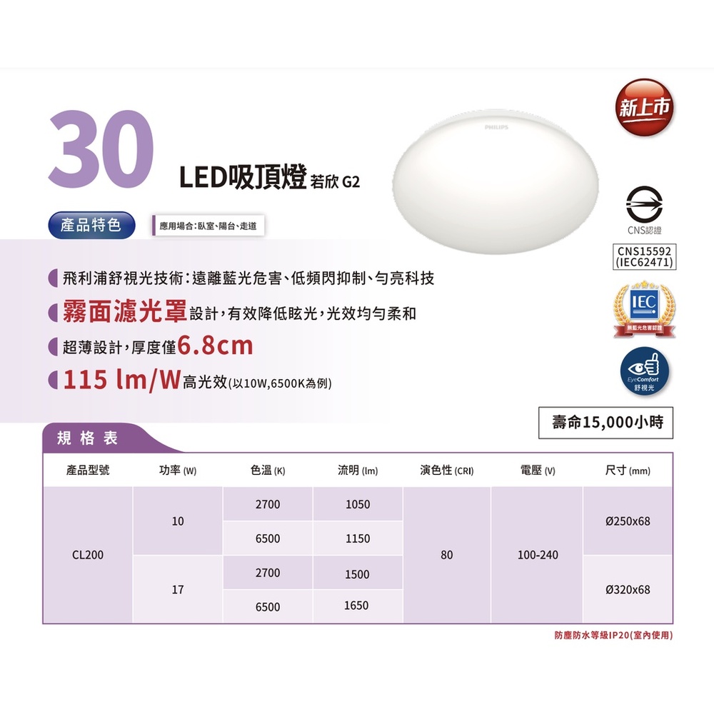 Philips 飛利浦 靜欣 40W星鑽 遙控調光吸頂燈(4