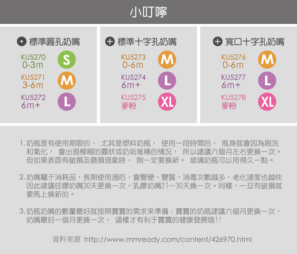 資料來源 httpwww.mmready.comcontent426970.html