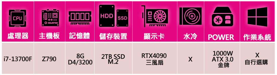 微星平台 i7十六核Geforce RTX4090{韋爾農}