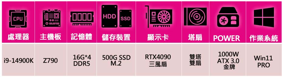 微星平台 i9二四核Geforce RTX4090 WiN1