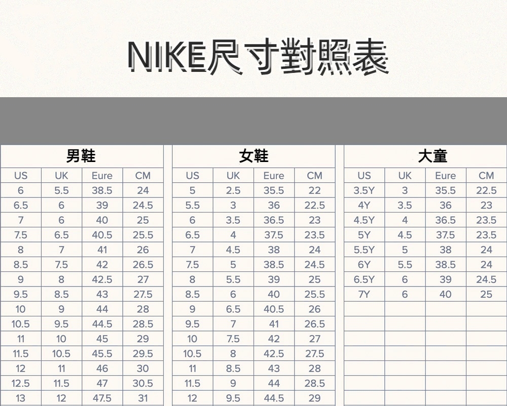 NIKE 耐吉 Wmns Zoom Vomero 5 灰綠 