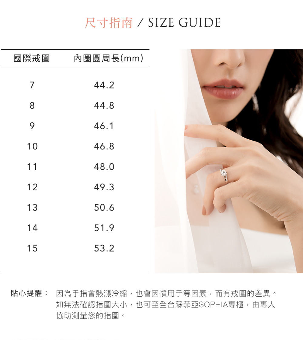 貼心提醒因為手指會熱漲冷縮,也會因慣用手等因素,而有戒圍的差異。