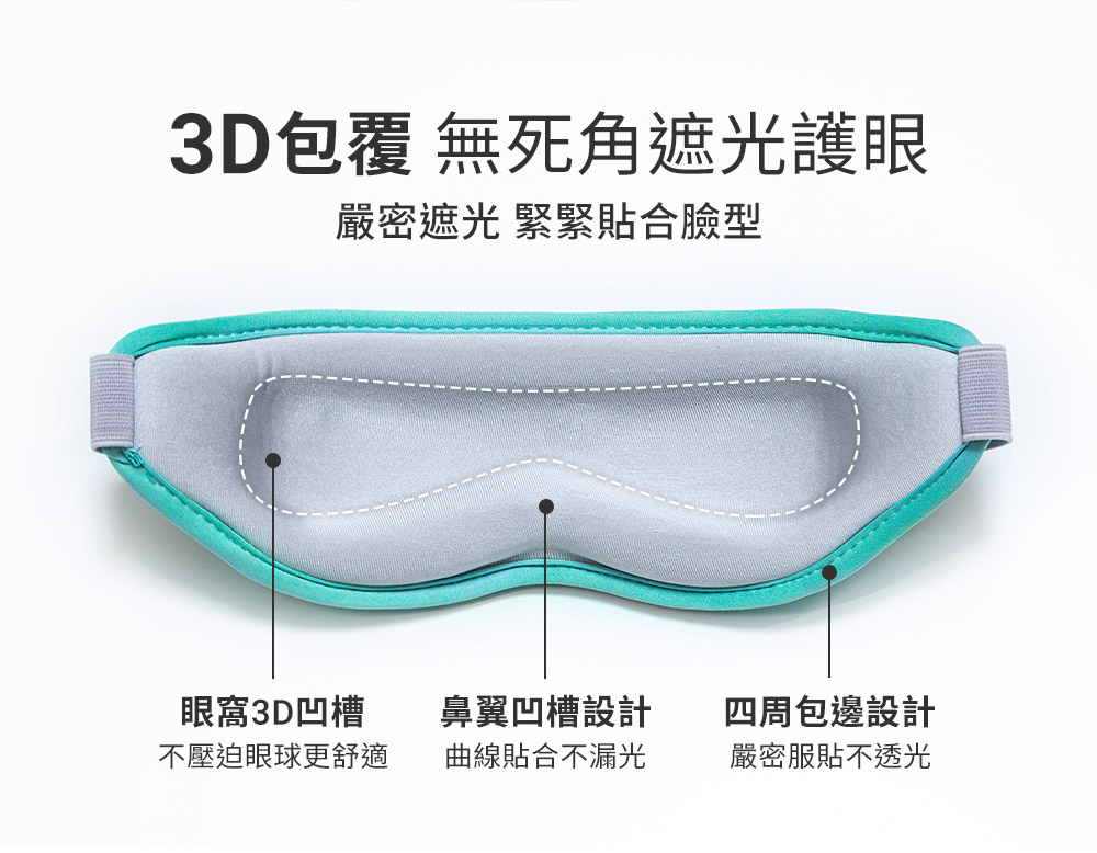 3D包覆 無死角遮光護眼