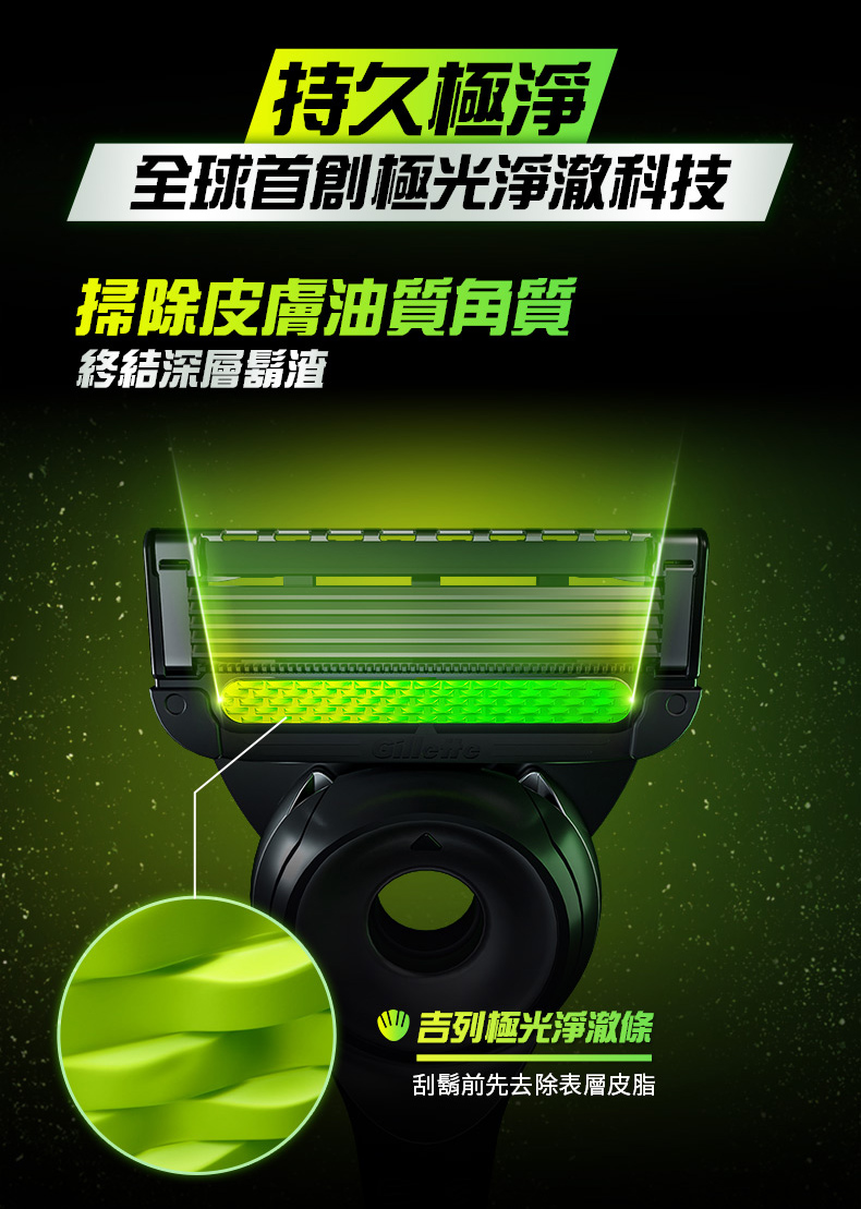 全球首創極光淨澈科技