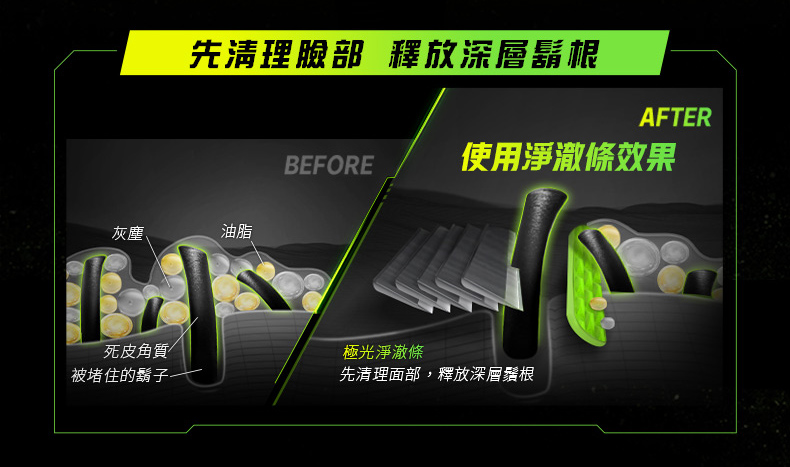 先清理臉部 釋放深層鬍根