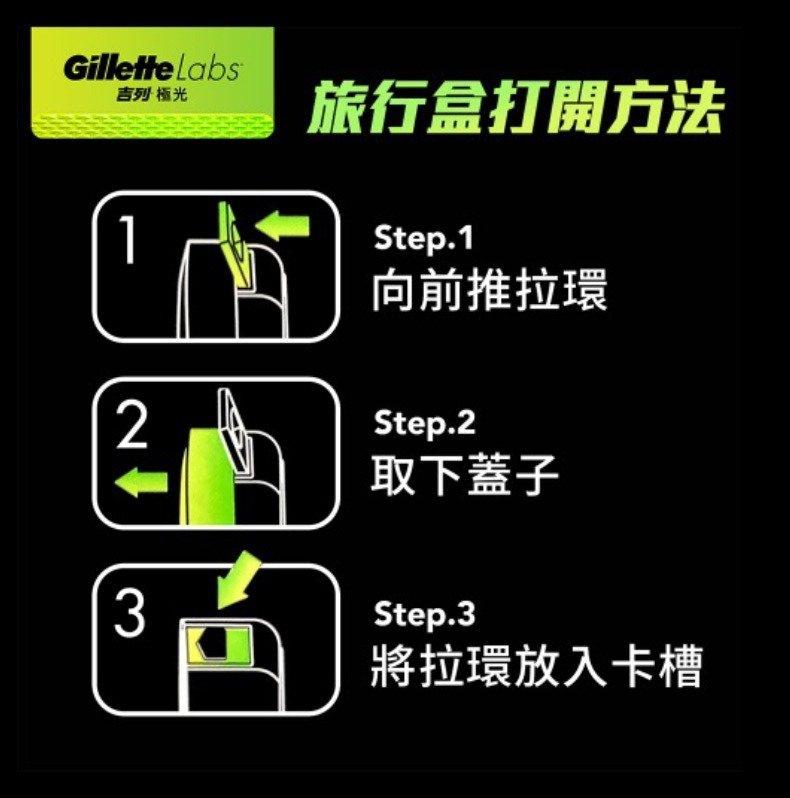 吉列 極光 旅行盒打開方法 向前推拉環 取下蓋子 將拉環放入卡槽