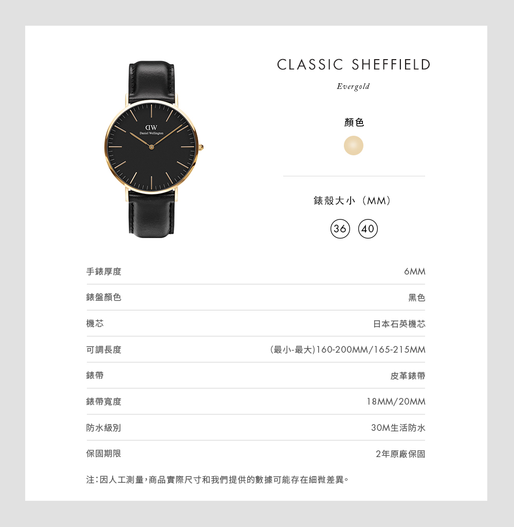 æ³¨å äººå·¥æ¸¬é,ååå¯¦éå°ºå¯¸åæåæä¾çæ¸æå¯è½å­å¨ç´°å¾®å·®ç°ã
