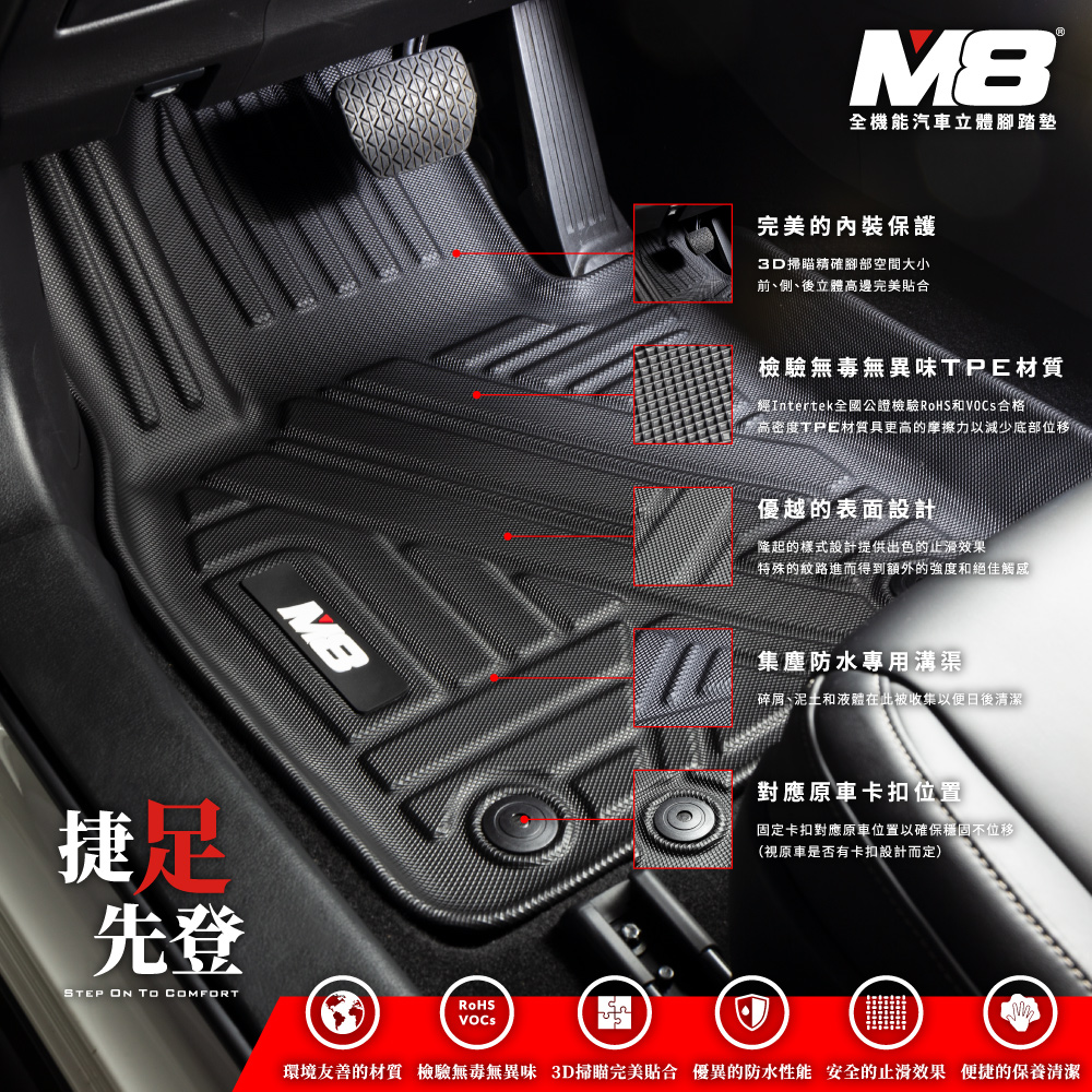 M8 全機能汽車立體腳踏墊(BMW X1 U11 2023+