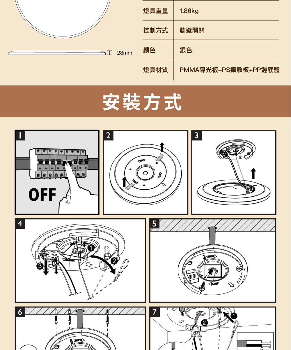 PMMA導光板PS擴散板PP邊底盤