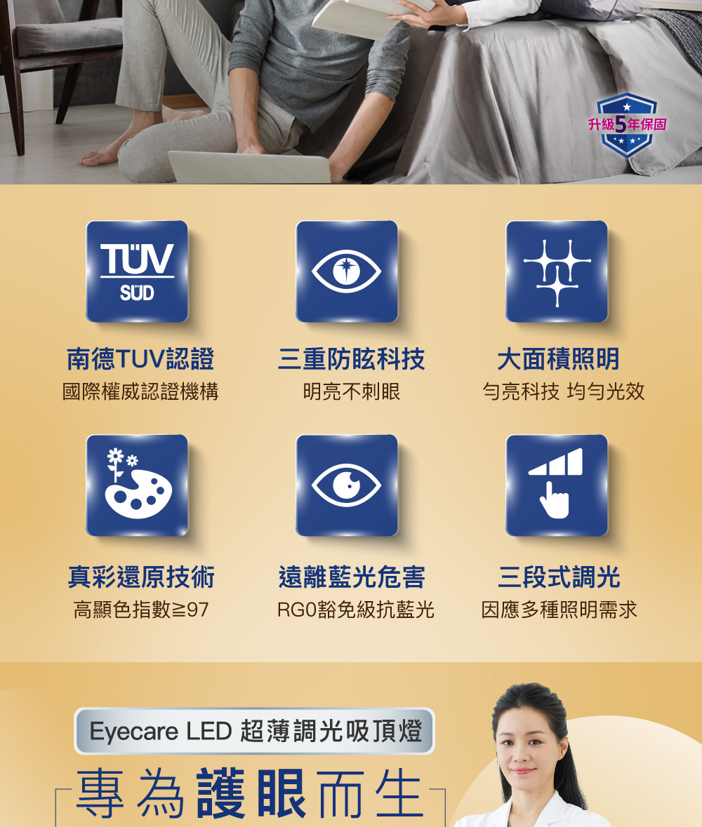 Eyecare LED 超薄調光吸頂燈