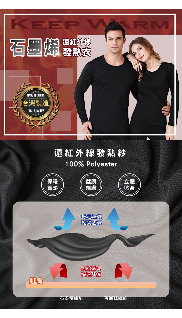 石墨烯 發熱衣