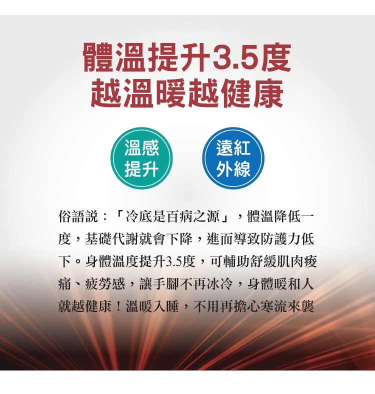 下。身體溫度提升3.5度,可輔助舒緩肌肉痠