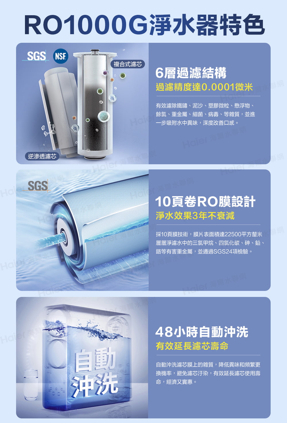 採10頁膜技術,膜片表面積達22500平方釐米