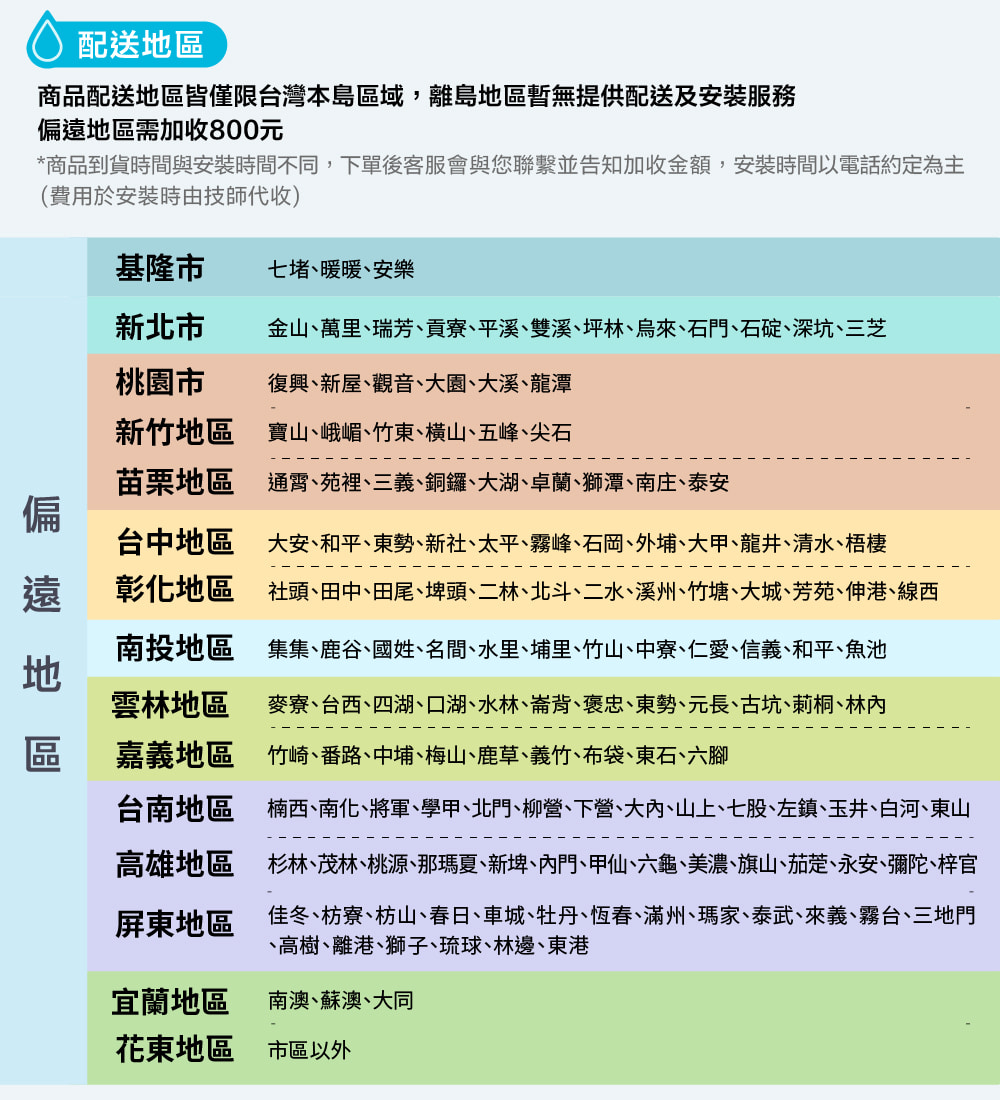 商品到貨時間與安裝時間不同,下單後客服會與您聯繫並告知加收金額,安裝時間以電話約定為主