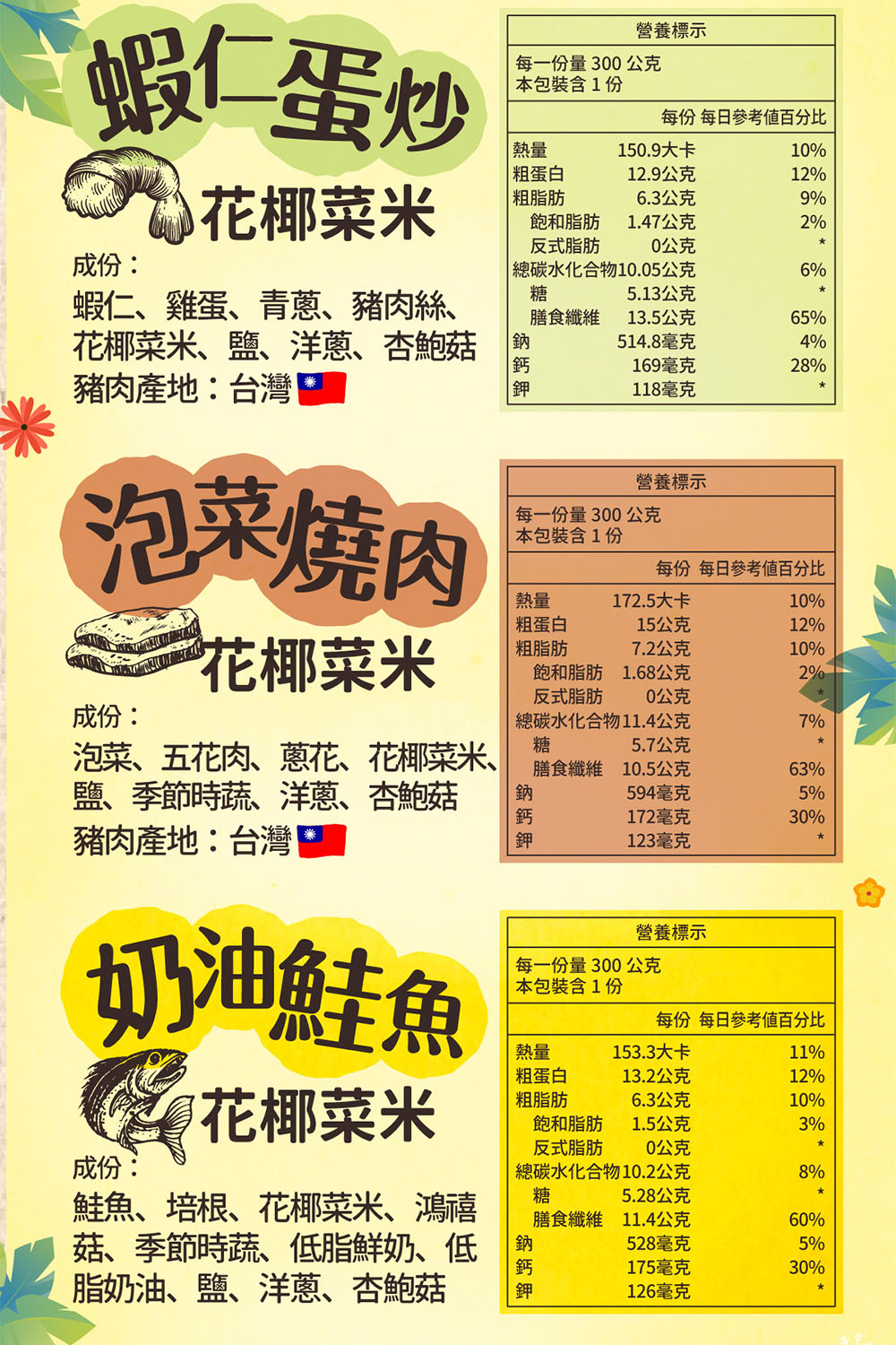 泡菜、五花肉、蔥花、花椰菜米、