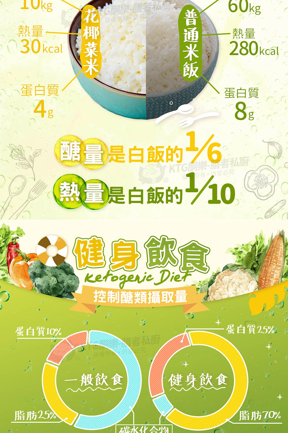 版權所有,仿冒必究