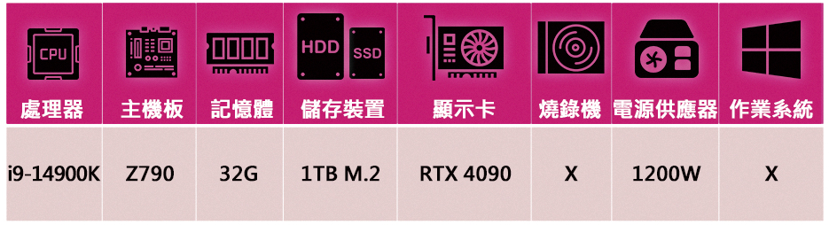 華碩平台 i9二四核GeForce RTX 4090{葬送之