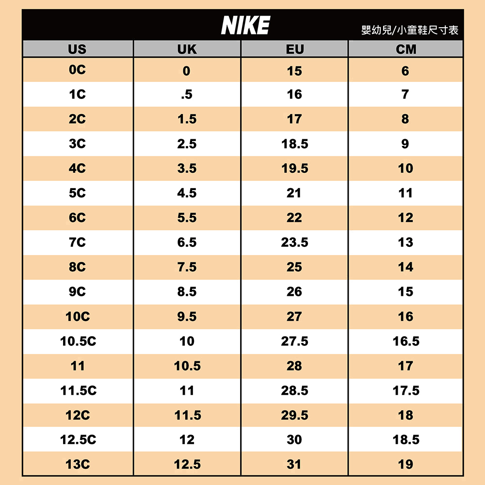 NIKE 耐吉 涼鞋 休閒鞋 運動鞋 嬰幼 小童 多款任選(