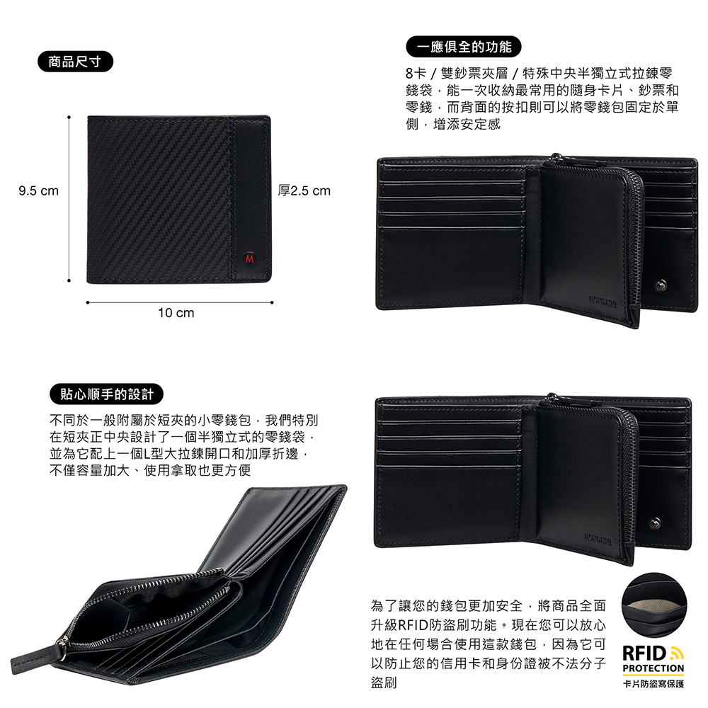 不同於一般附屬於短夾的小零錢包,我們特別