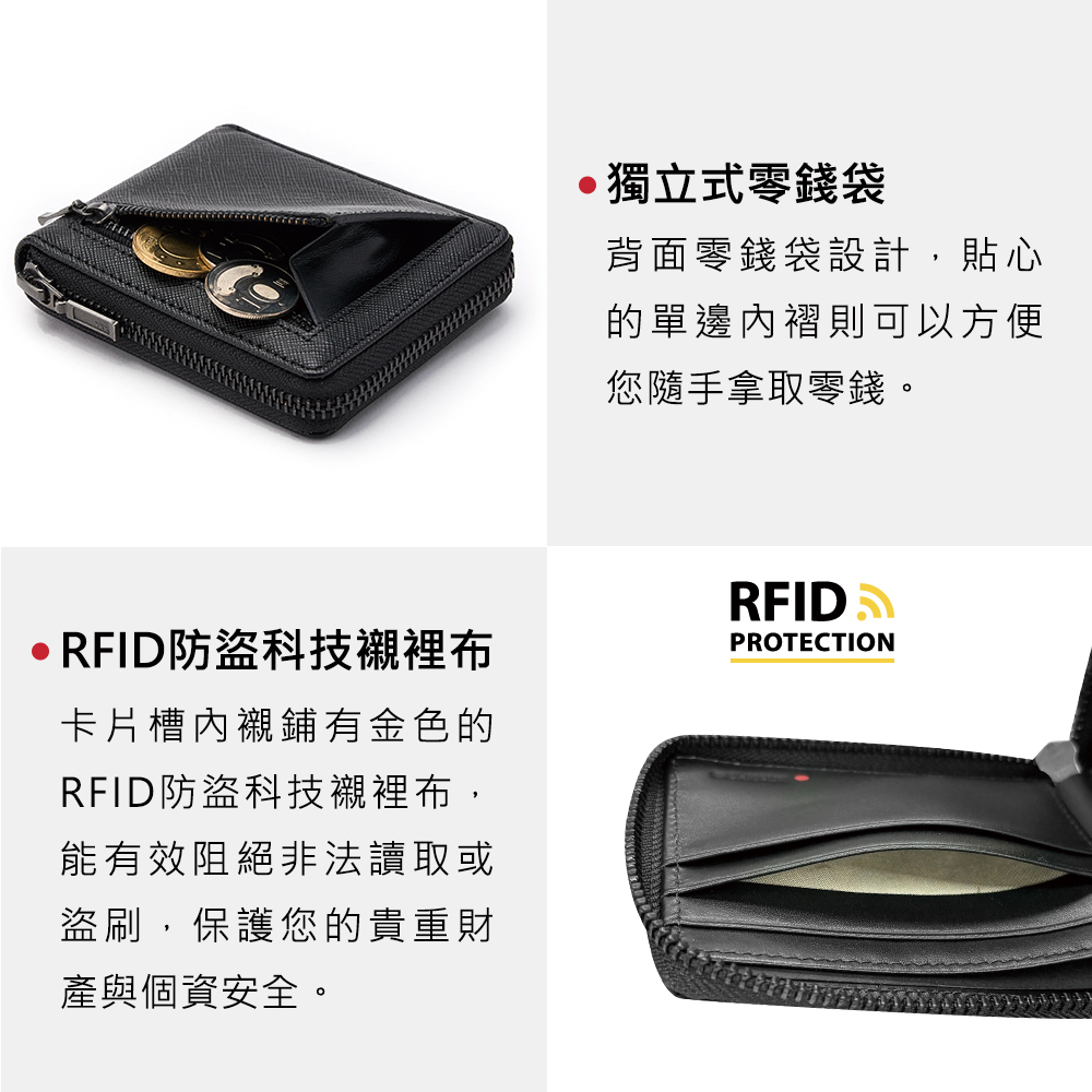 RFID防盜科技襯裡布,