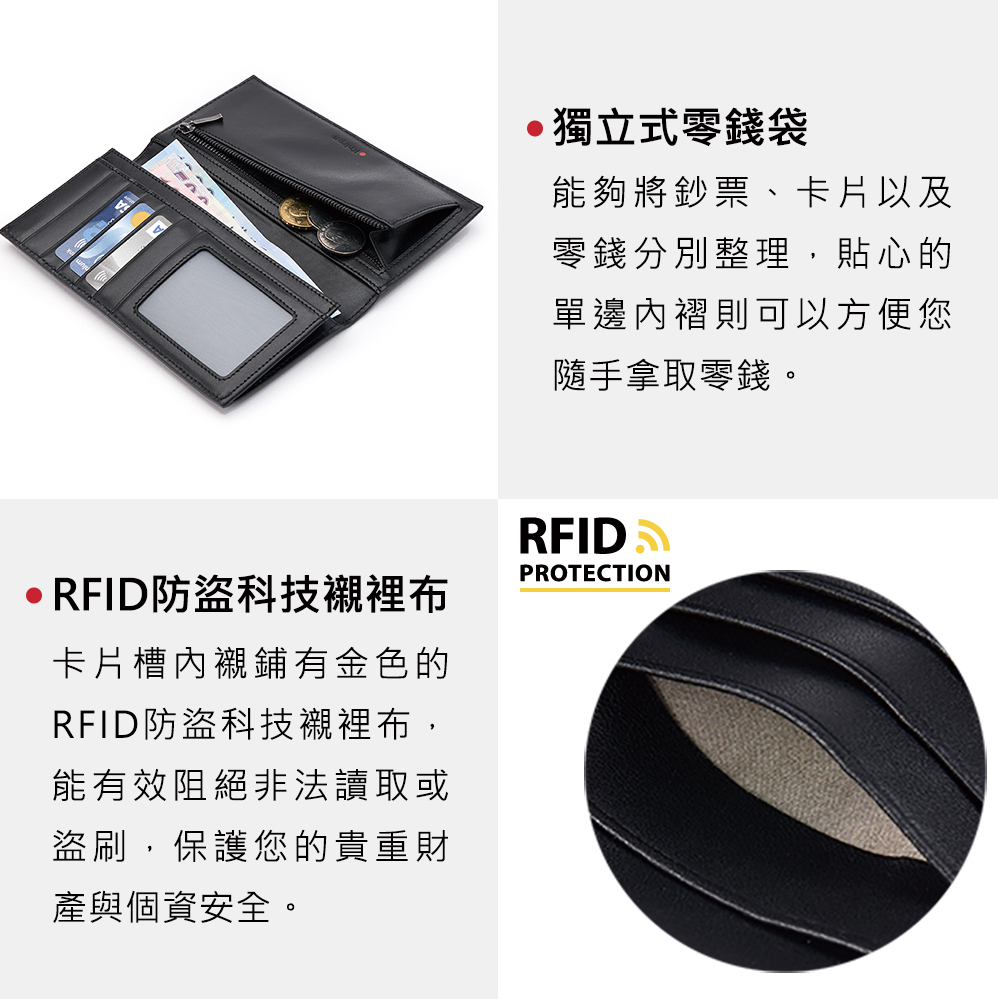 RFID防盜科技襯裡布,