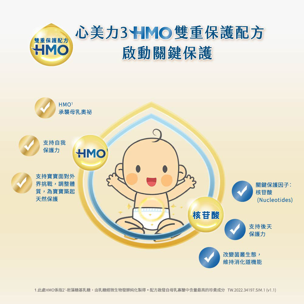 亞培 心美力HM.O 3幼兒營養成長配方(1600g x13