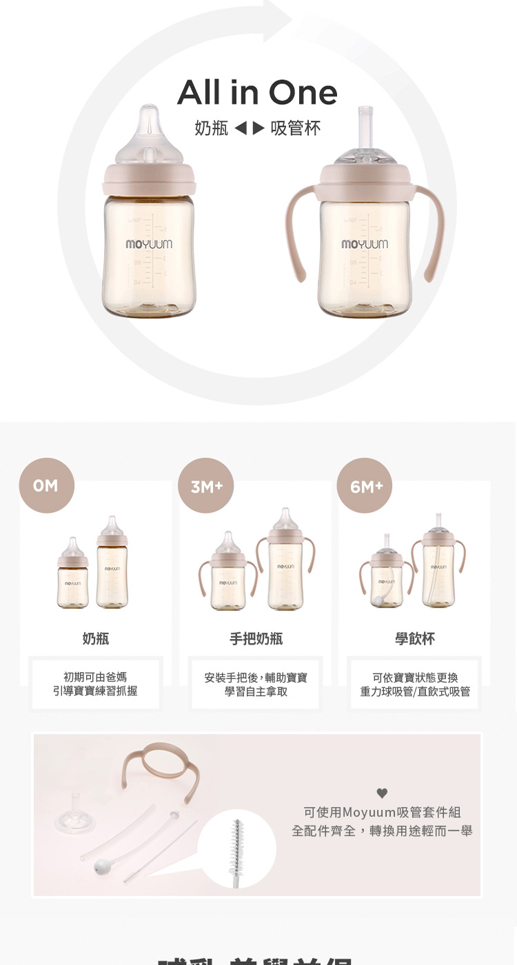 可使用Moyuum吸管套件組