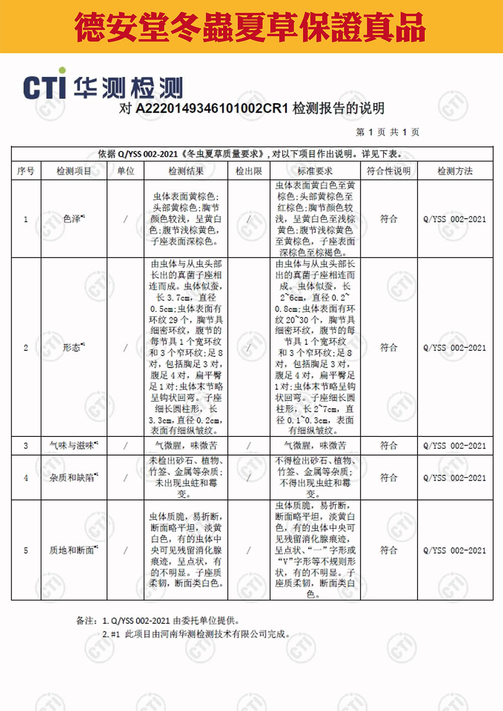 依据 QYSS 0022021冬虫夏草质量要求,对以下项目作出说明。详见下表。