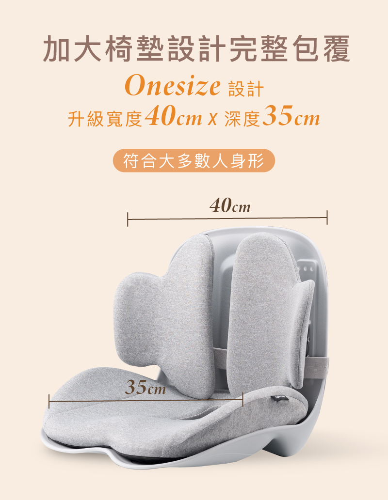 加大椅墊設計完整包覆 Onesize 設計 升級寬度40cm x 深度35cm 符合大多數人身形 