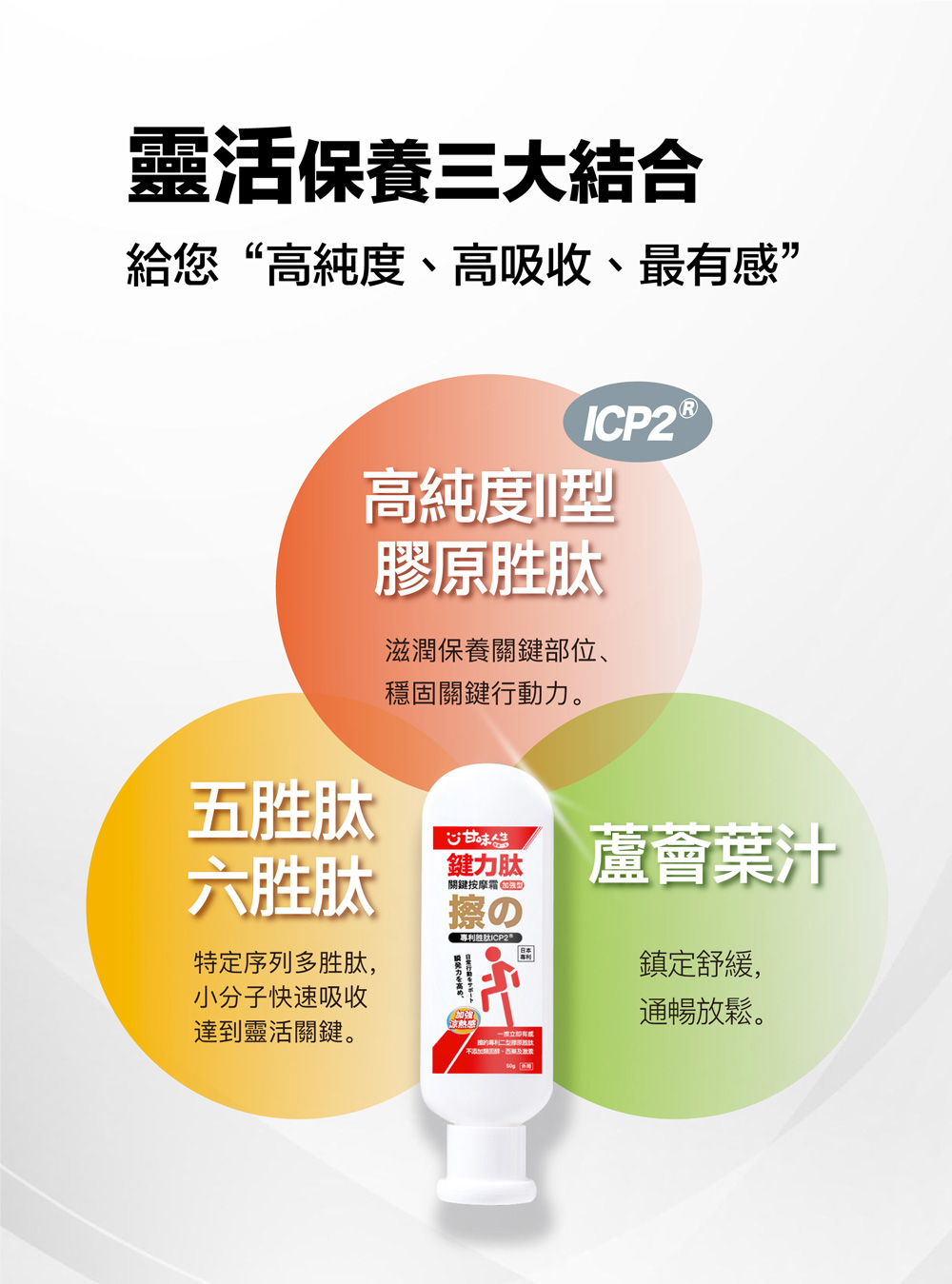 給您高純度、高吸收、最有感