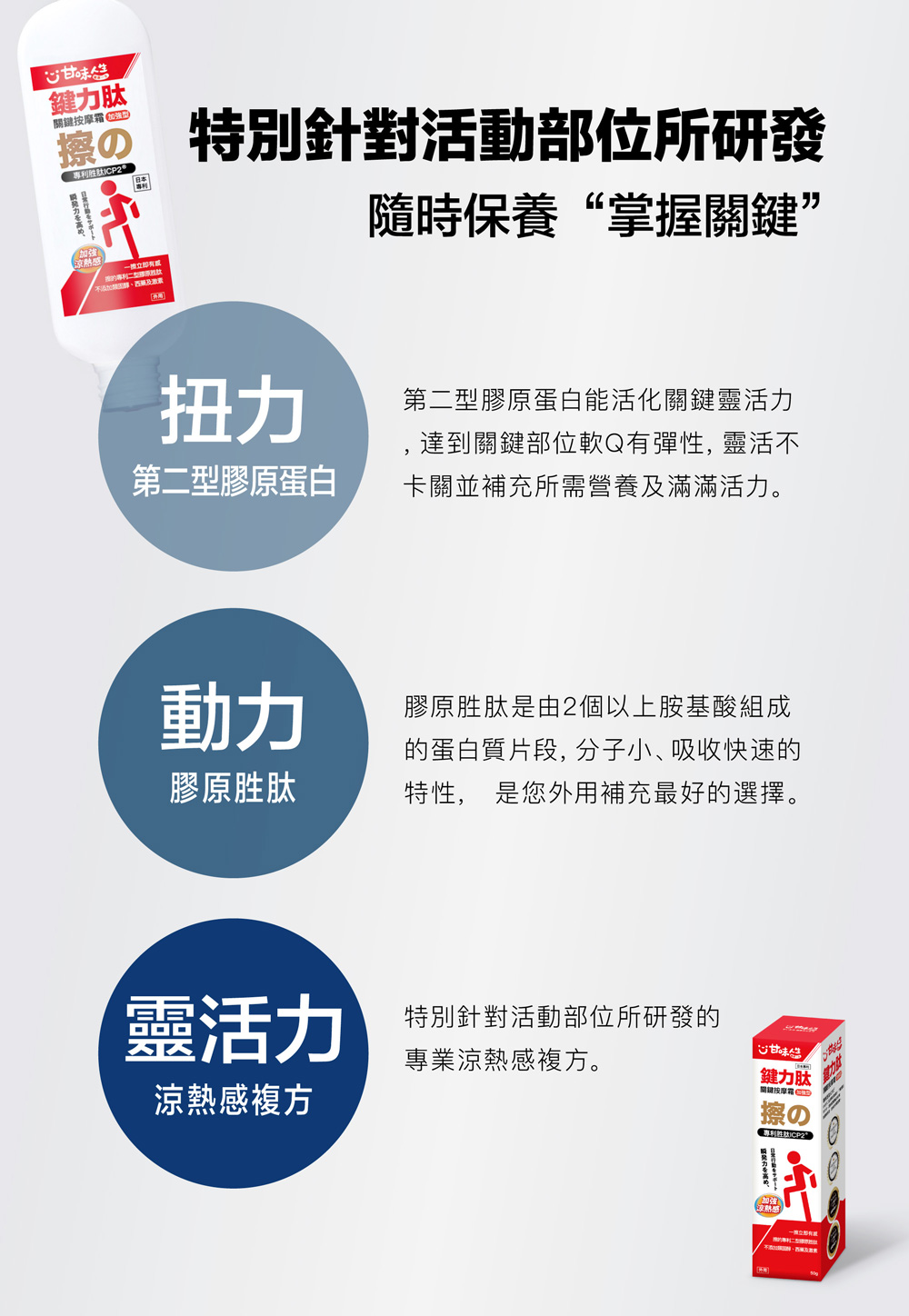 的蛋白質片段, 分子小、吸收快速的