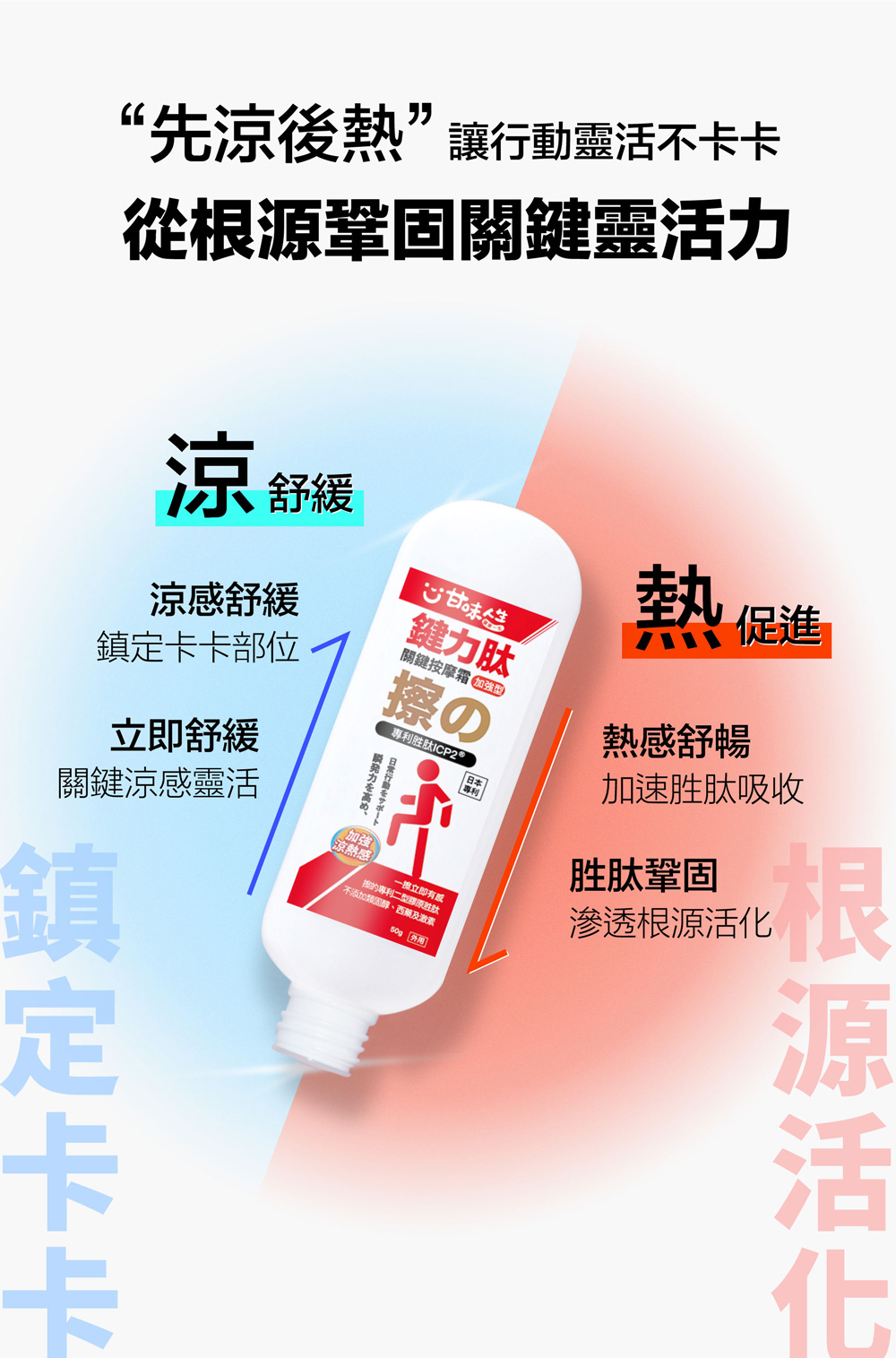 先涼後熱讓行動靈活不卡卡