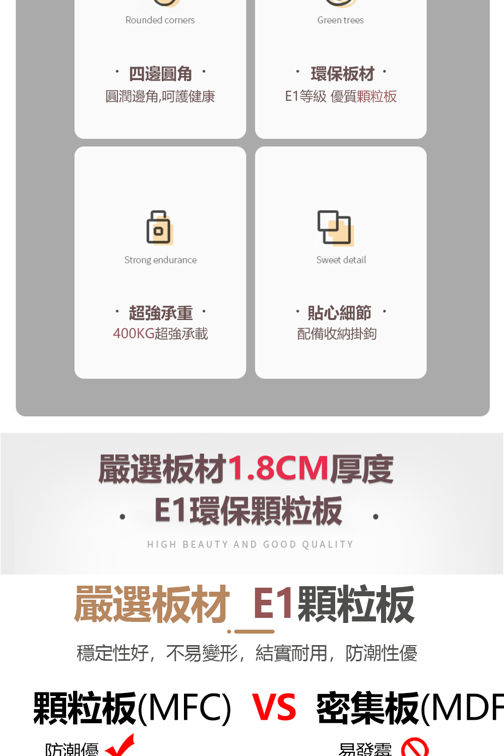 穩定性好,不易變形,結實耐用,防潮性優
