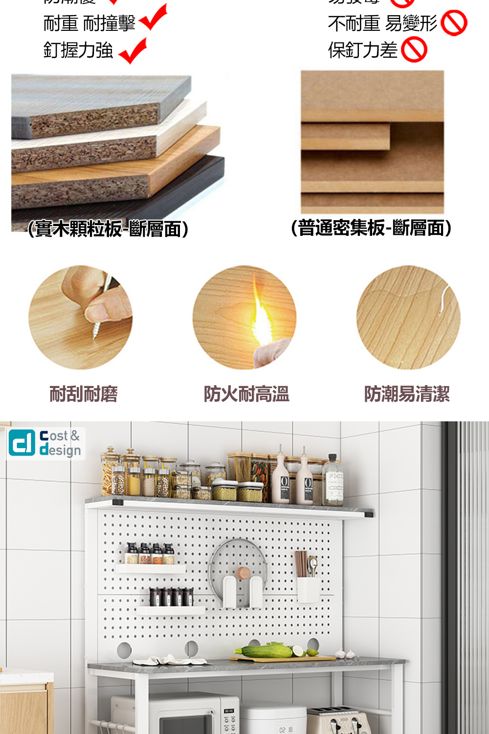 不耐重 易變形O