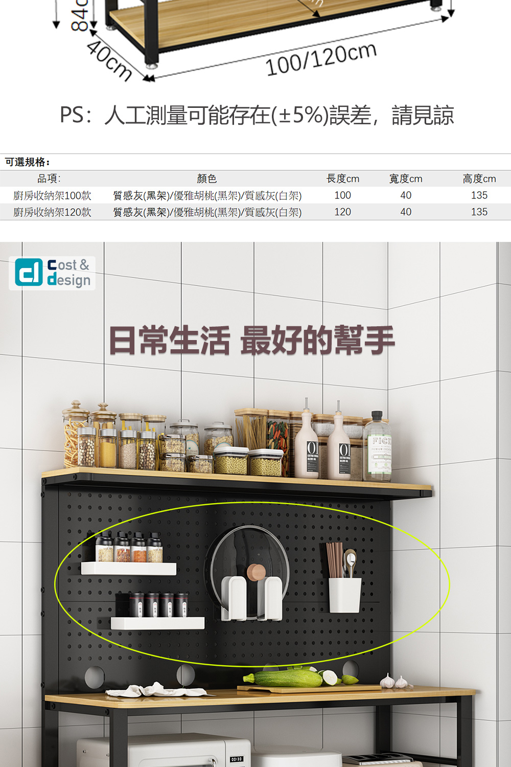 PS人工測量可能存在5%誤差,請見諒