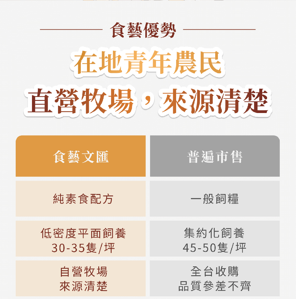 直營牧場,來源清楚