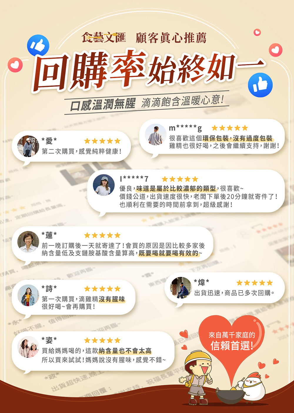 食藝文匯 顧客眞心推薦購率始終如口感溫潤無腥 滴滴飽含溫暖心意!m愛第二次購買感覺純粹健康!很喜歡這個環保包裝,沒有過度包裝雞精也很好,之後會繼續支持,謝謝!,定期回購長喝7優良,味道是屬於比較濃郁的類型,很喜歡價錢公道,速度很快,老闆下單後20分鐘就寄件了!也順利在需要的時間前拿到,超級感謝!前一晚訂購後一天就寄達了!會買的原因是因比較多家後納含量低及支鏈胺基酸含量算高,既要喝就要喝有效的~詩歡迎再~下次好喝不腥,值得回第一次購買,滴雞精沒有腥味很好喝~會再購買!**出貨迅速,商品已多次回購。**買給媽媽喝的,這款納含量也不會太高所以買來試試!媽媽說沒有腥味,感覺不錯~*政*出貨超快速,晚上回覆:支持,祝福長輩平來自萬千家庭的信賴首選!!